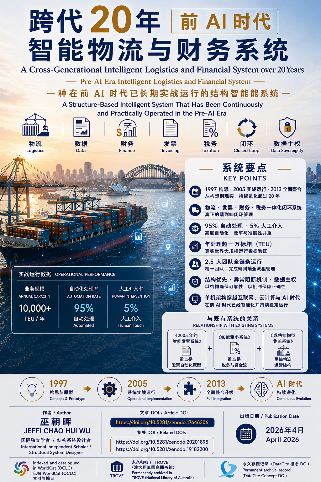 PreAI_Logistics_Finance_System