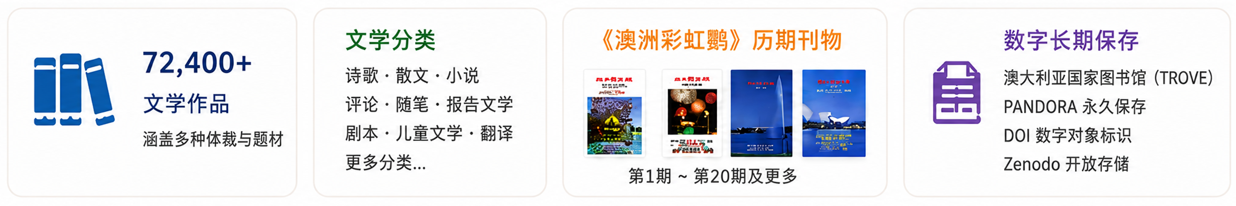 ��[��������]�����������׵���㡷���������׳��ͣ�JEFFI CHAO HUI WU��׫д���� 2025��9�� ��ɵ�һ�������������ȹ��̵��ܽ����¡��ù���ּ�ڶԿ���������Ϣ��Х��������������Ϊ����������������������ʷ���䡣
